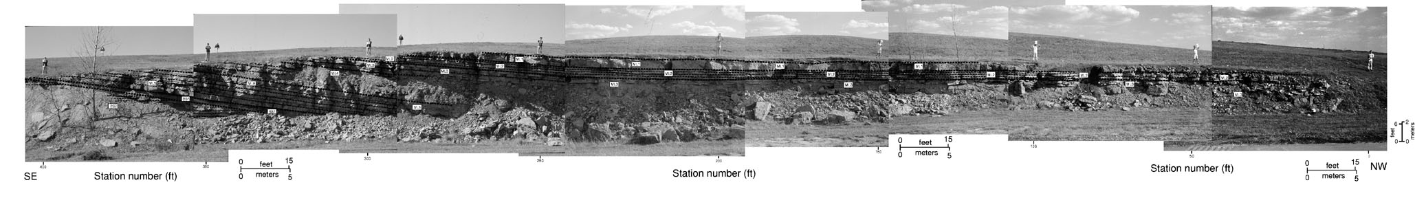 Panoramic photo of rock outcrop with bedding units labeled.