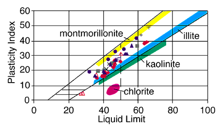 fig. 12