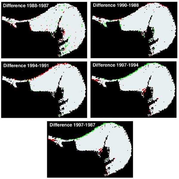 NDVI difference image