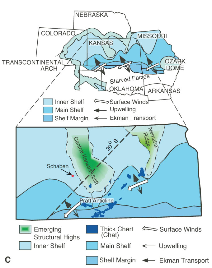 regional paleogeographic setting.