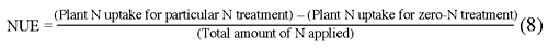 Nitrogen-use Efficiency is ratio of the difference between the plant uptake with and without N treatment and the total amount of nitrogen applied.