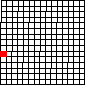 Small map of Ellis County; click to change view