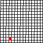 Small map of Ellis County; click to change view