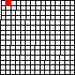 Small map of Ellis County; click to change view