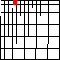 Small map of Ellis County; click to change view