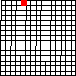 Small map of Ellis County; click to change view