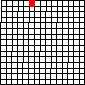 Small map of Ellis County; click to change view