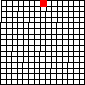 Small map of Ellis County; click to change view