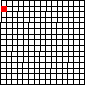 Small map of Ellis County; click to change view