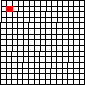 Small map of Ellis County; click to change view