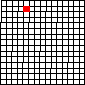 Small map of Ellis County; click to change view