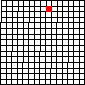 Small map of Ellis County; click to change view