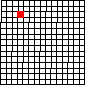 Small map of Ellis County; click to change view