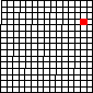 Small map of Ellis County; click to change view