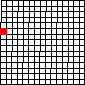 Small map of Ellis County; click to change view