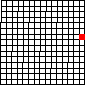 Small map of Ellis County; click to change view