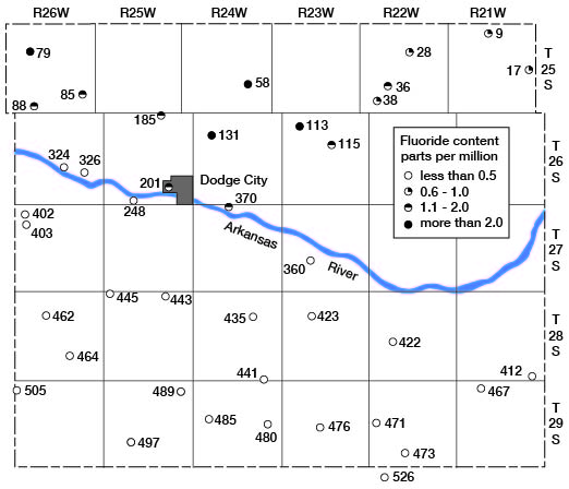 fluoride highest from north of the river