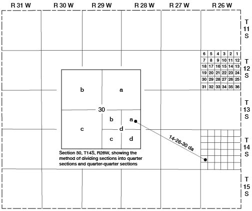 Letter designation go from largest to smallest while quarter calls go from smallest to largest; thus 30da (d = SE, a = NE) is written as NE SE sec. 30.