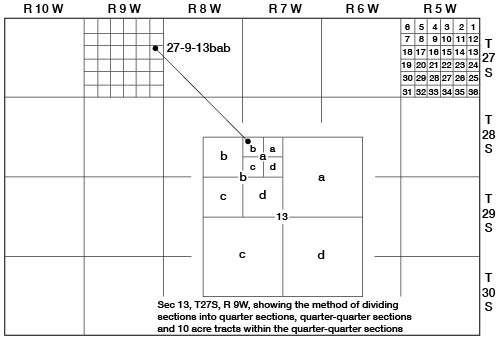 Letter designation goes from largest to smallest while quarter calls go from smallest to largest; thus 27bab (b = NW, a = NE) is written as NW NE NW sec. 27.