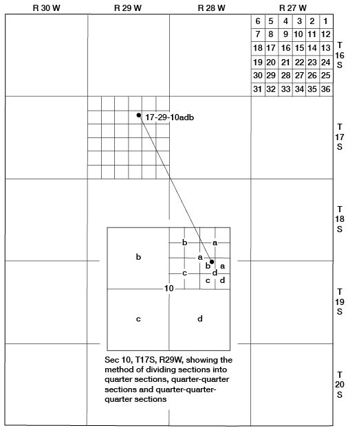 A well at 10adb is in the NW of the SW of the NE corner of section 10.