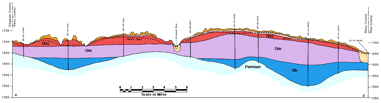 cross section A