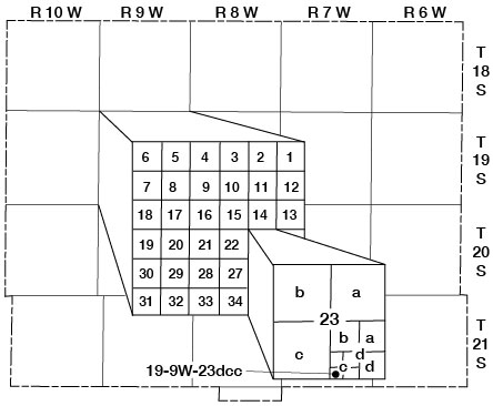 Letter designation goes from largest to smallest while quarter calls go from smallest to largest; thus 23dcc (c = SW, d = SE) is written as SW SW SE sec. 23.