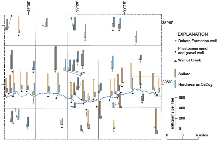 Hardness higher along Walnut Creek and south than in north; Sulfate values higher north of creek than along creek and in south.