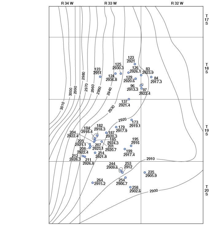 water table lowest in west