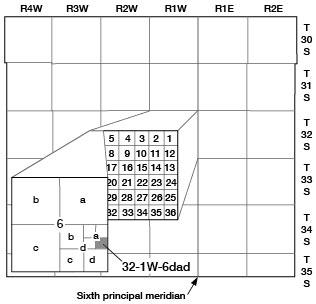 well numbering system