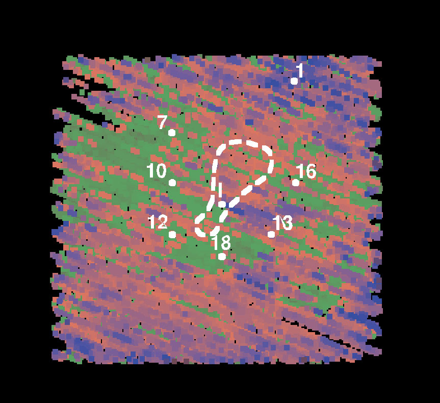 two instantaneous frequency plots