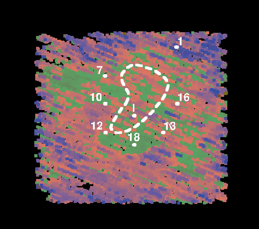 two instantaneous frequency plots