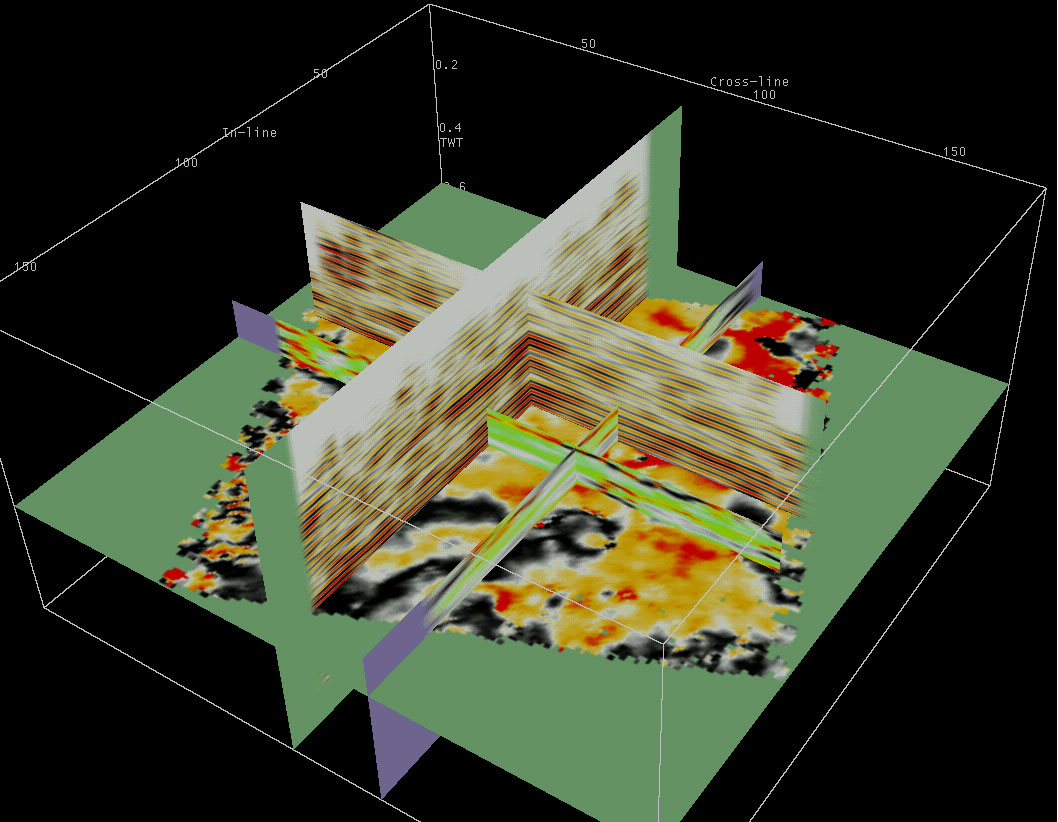 3-D display of time slice, cross sections added to help tie structure and amplitude