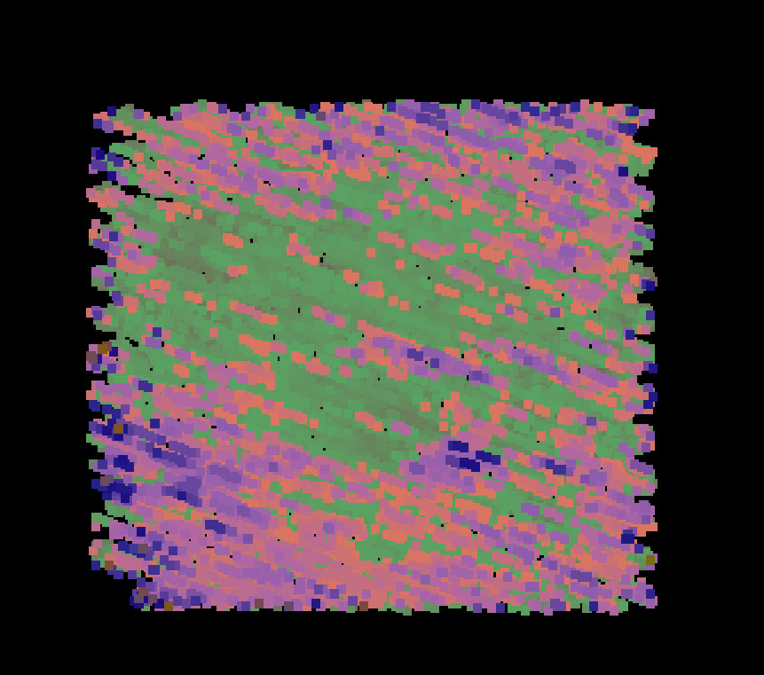 instantaneous frequency plot made up of squares of color