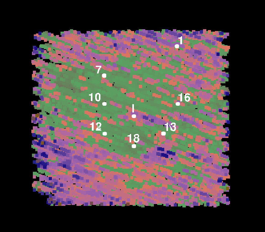 instantaneous frequency plot made up of squares of color, wells added