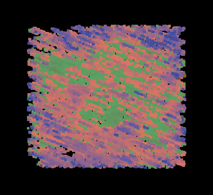 instantaneous frequency plot from second monitoring survey