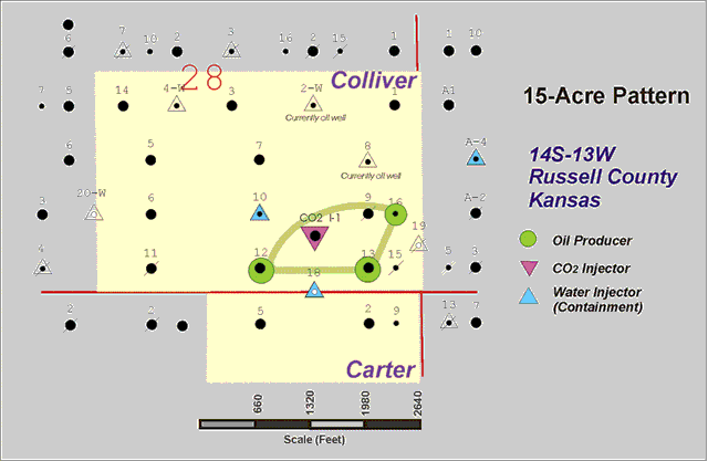 Map of well locations. Wells are in SE of Sec. 28