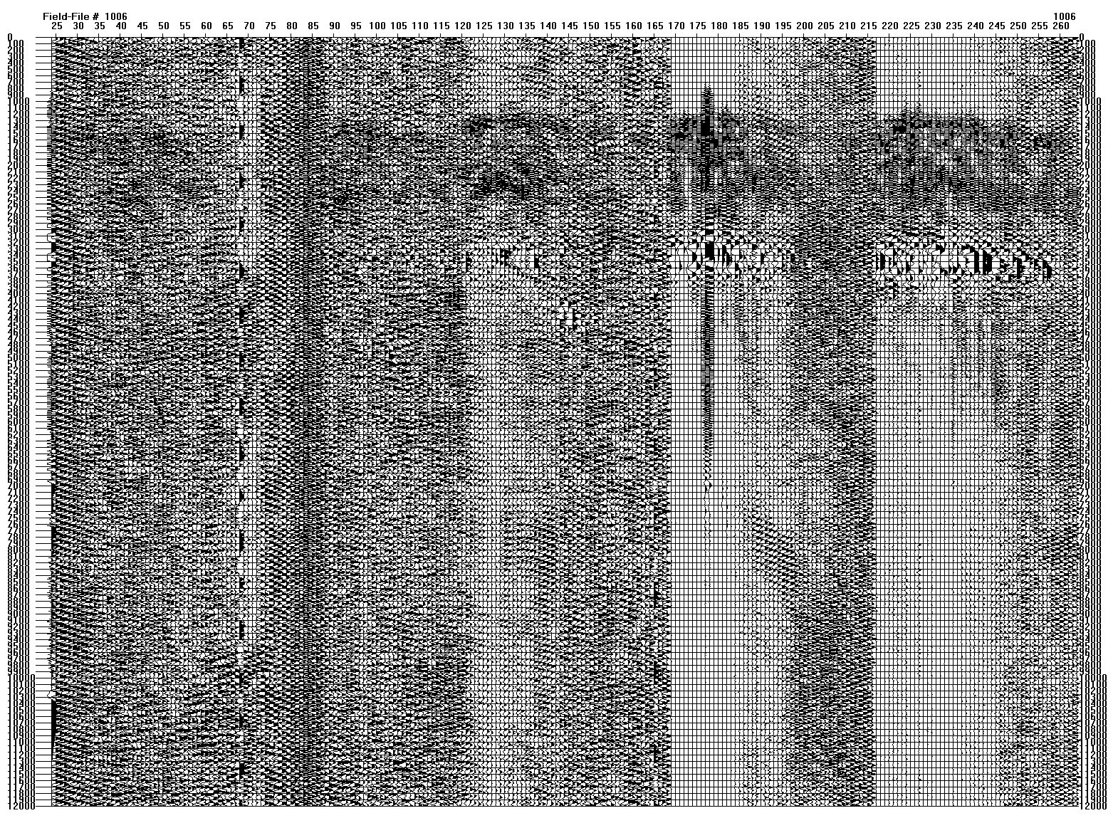 Seismic data