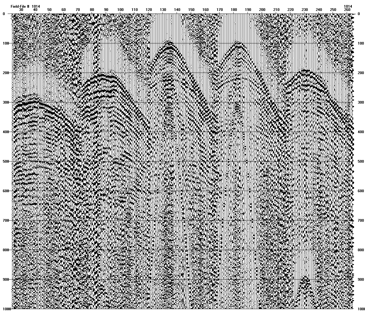 Seismic data