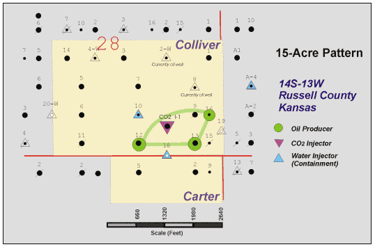 co2 injector in SW corner of sec. 28; surrounded by water injectors and oil producers