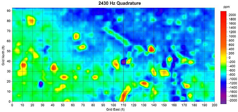 2430 Hz Quadrature