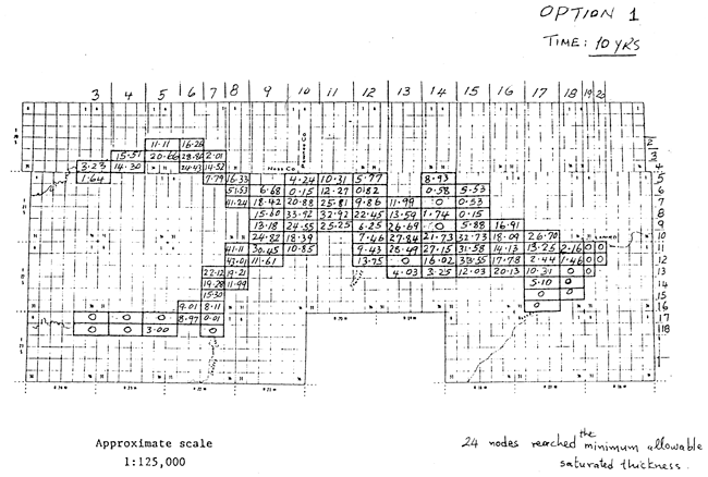 Map of study area with water-level decline values listed for each node.