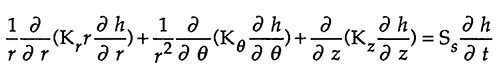 A finite difference numerical model is employed in this study.