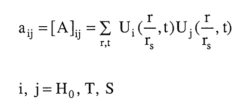 Sensitivity Design Matrix