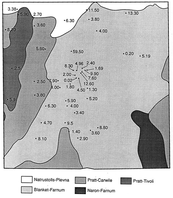 Soils associations map of study area with nitrate-N concentrations of sampled wells.