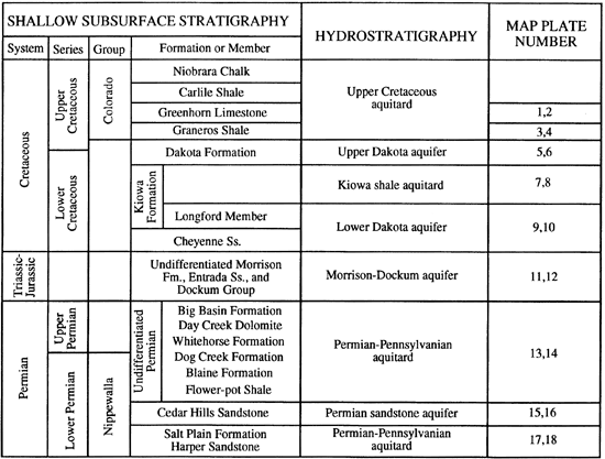 Stratigraphy and key to maps.