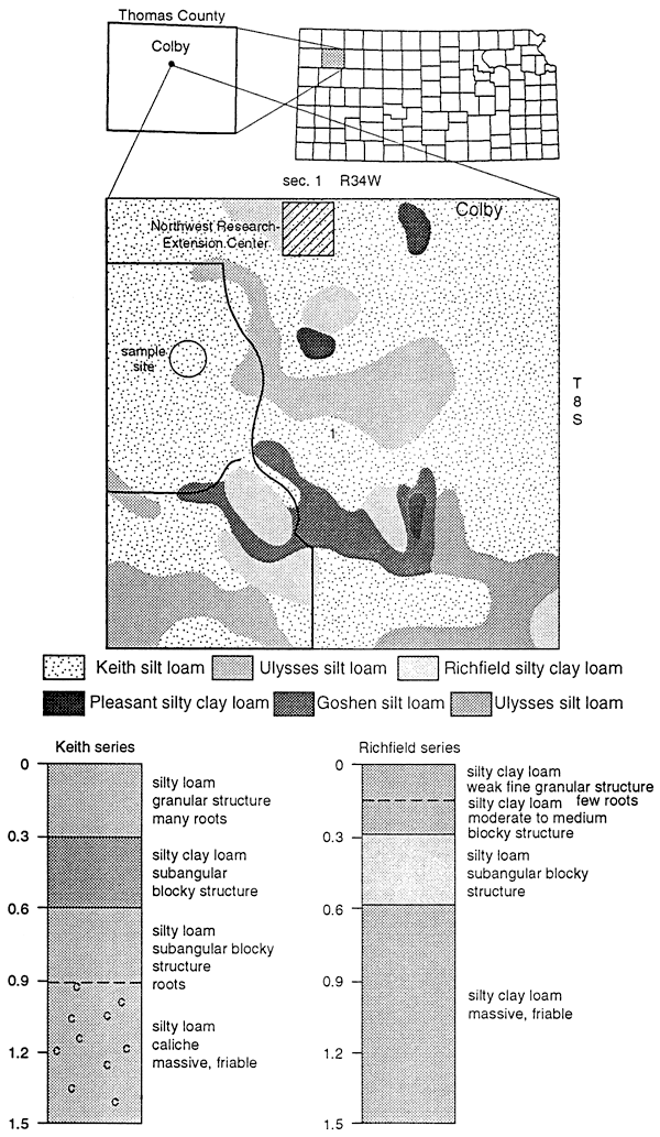 Soils map and two soil profiles.