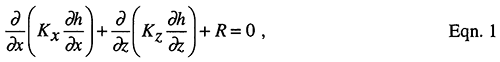 Governing equation that describes the flow of ground water in a vertical profile parallel to the flow direction.