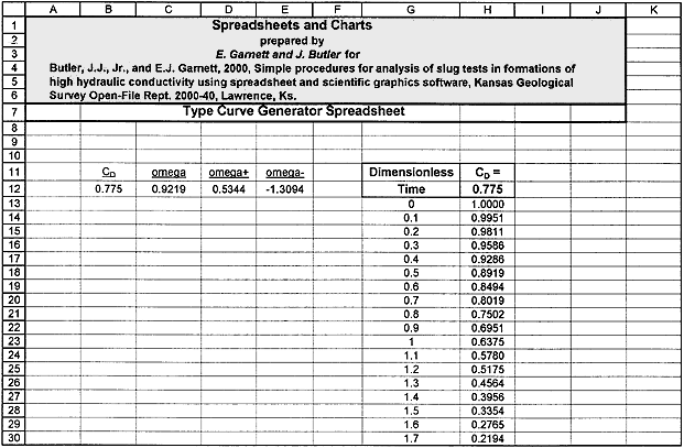 screen dump of spreadsheet