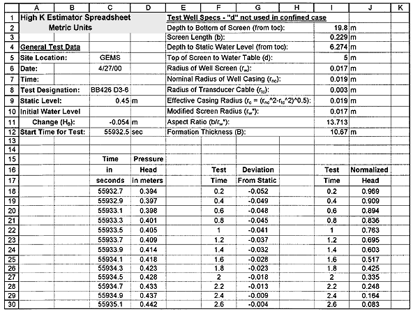 screen dump of spreadsheet