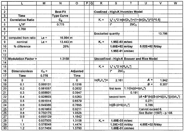 screen dump of spreadsheet